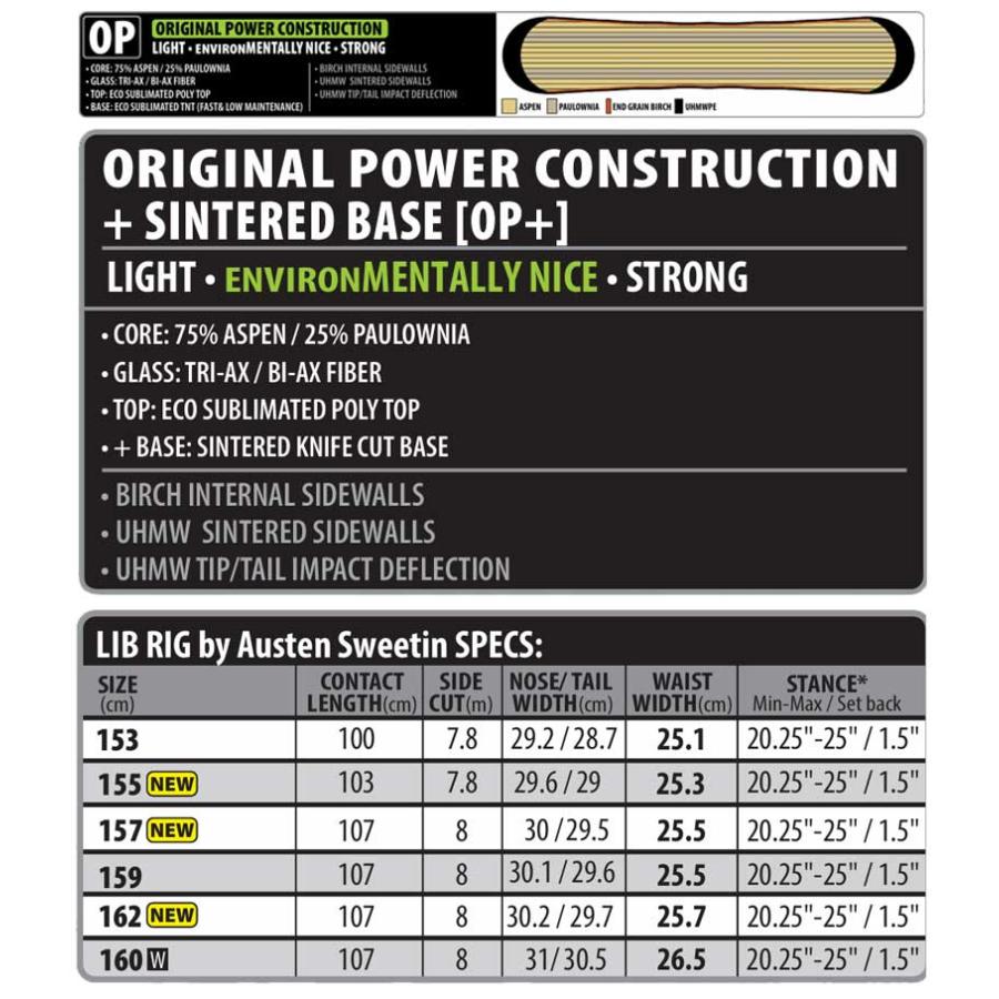 25-26 LIB TECH/リブテック LIB RIG リブリグ メンズ スノーボード パウダー 板 2026 |  | 02