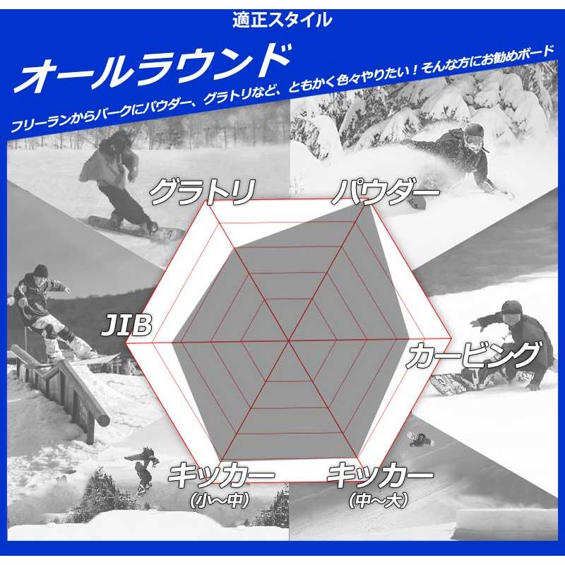25-26 LIB TECH/リブテック LIB RIG リブリグ メンズ スノーボード パウダー 板 2026 |  | 06
