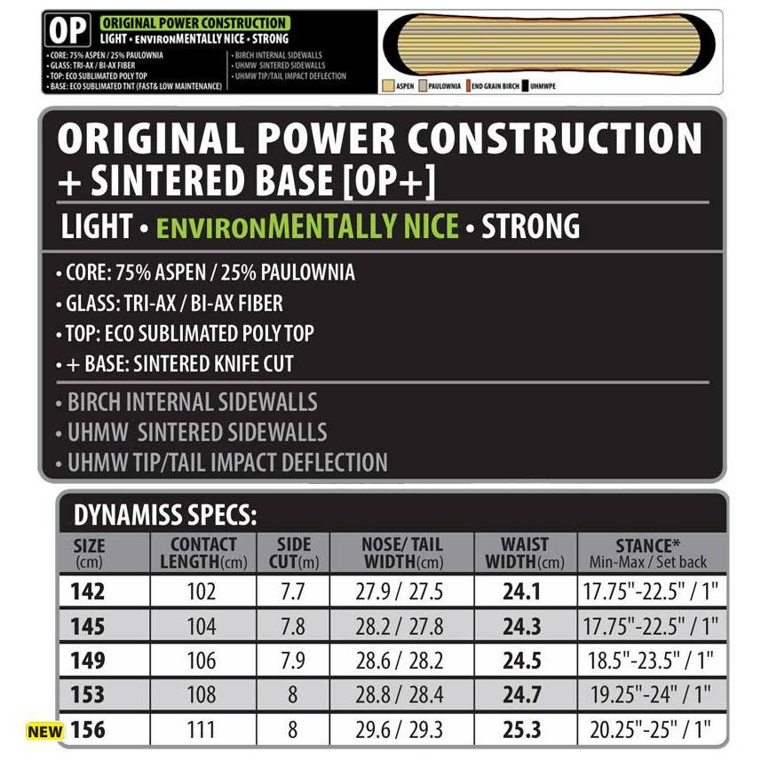 レア美品 Lib Tech スノーボード ダイナミス 楽天市場】24-25 LIBTECH/リブテック DYNAMISS ダイナミス