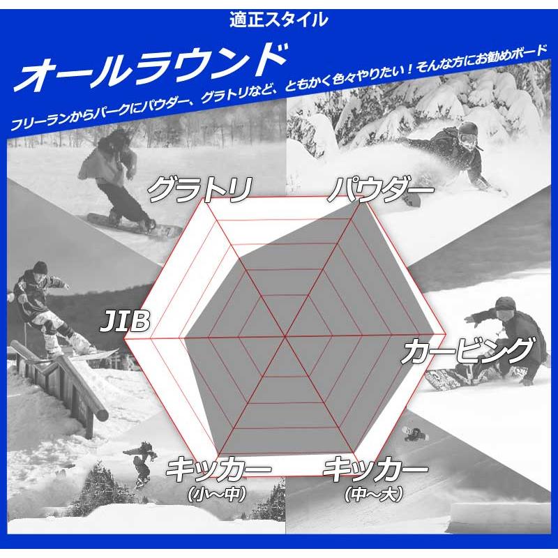 25-26 LIB TECH/リブテック DYNAMISS ダイナミス レディース