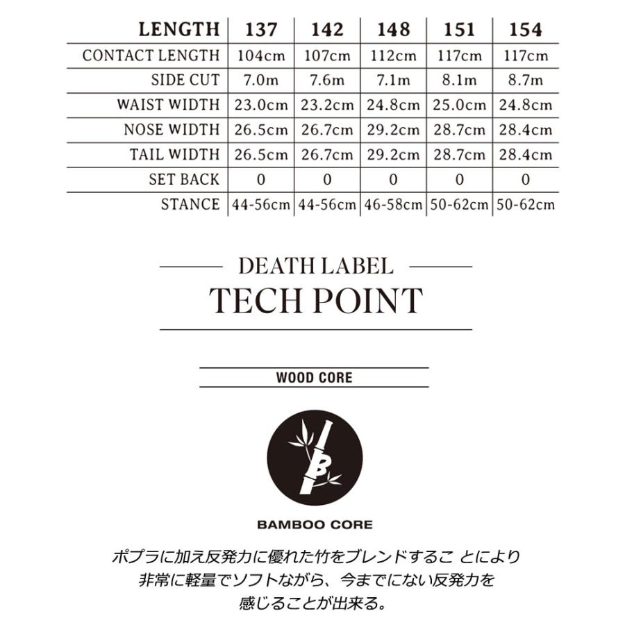 25-26 DEATH LABEL/デスレーベル BLACK FLAG DW ブラックフラッグ