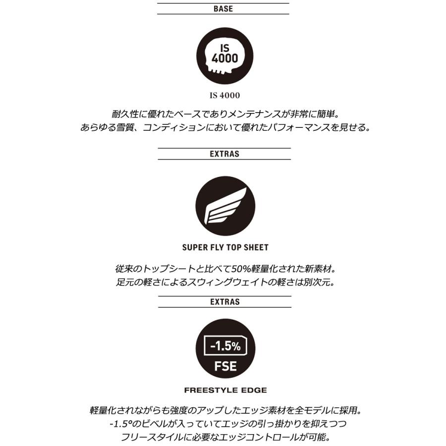 25-26 DEATH LABEL/デスレーベル BLACK FLAG DW ブラックフラッグ