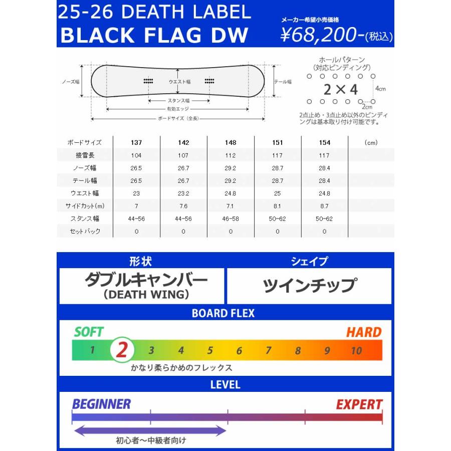 25-26 DEATH LABEL/デスレーベル BLACK FLAG DW ブラックフラッグ