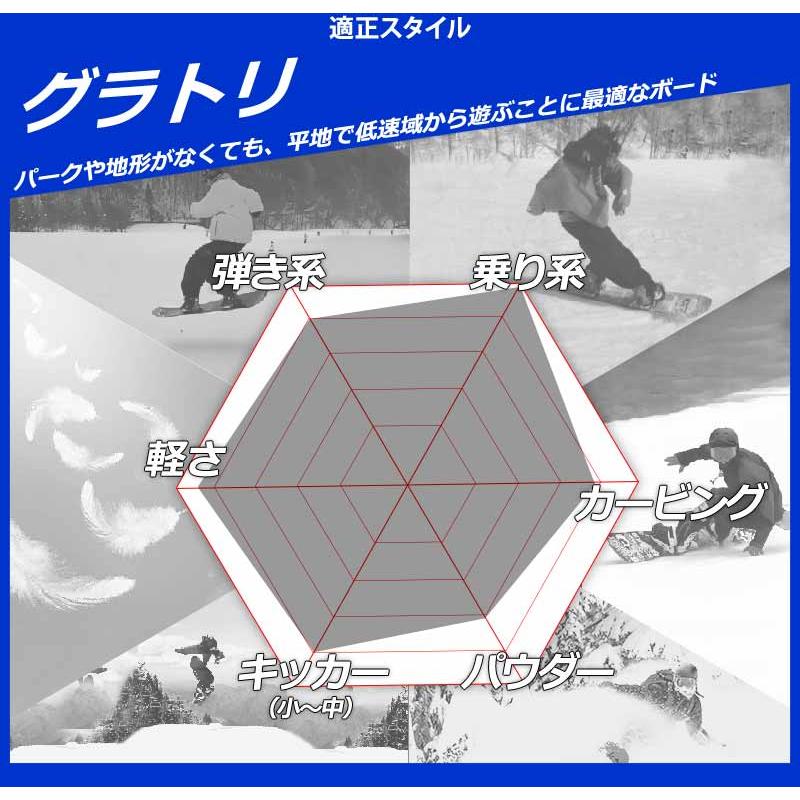 25-26 DEATH LABEL/デスレーベル BLACK FLAG DW ブラックフラッグ