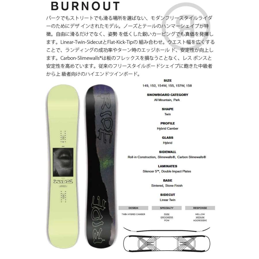 スノーボード RIDE BURNOUT 154W 23-24 スノーボード RIDE BURNOUT 154W 23-24 Ride Burnout Snowboard