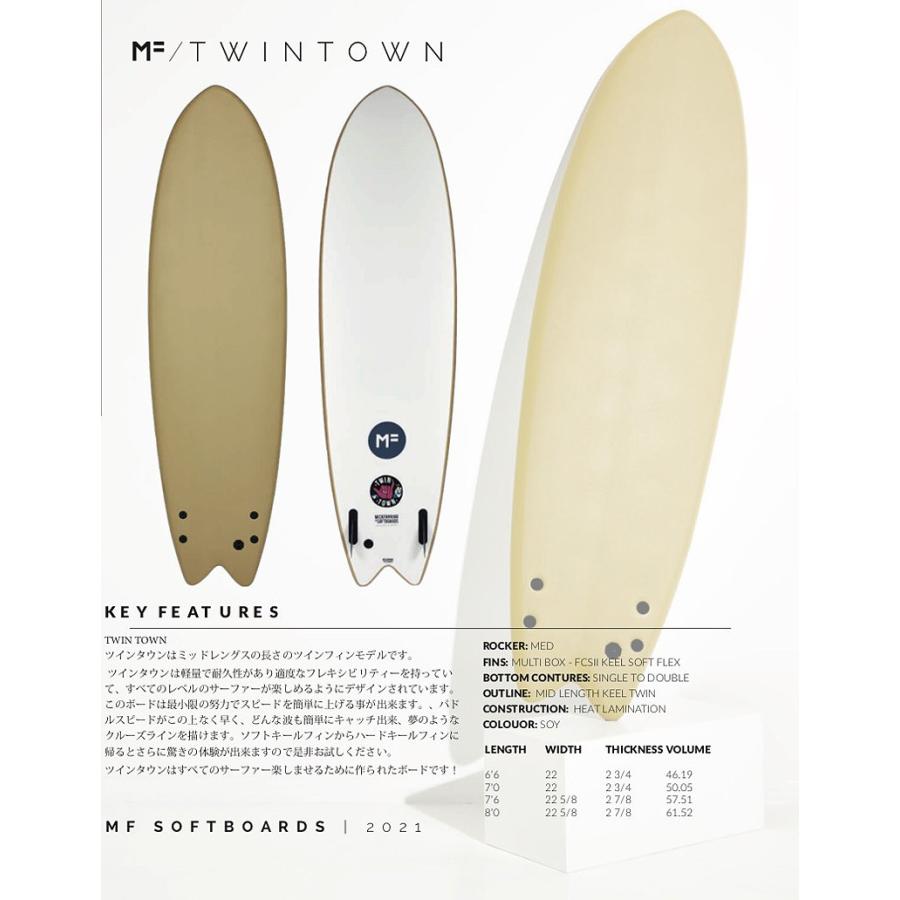 FCS FCS2 POWER TWIN PC FIN / FCSII エフシーエス2 パワー