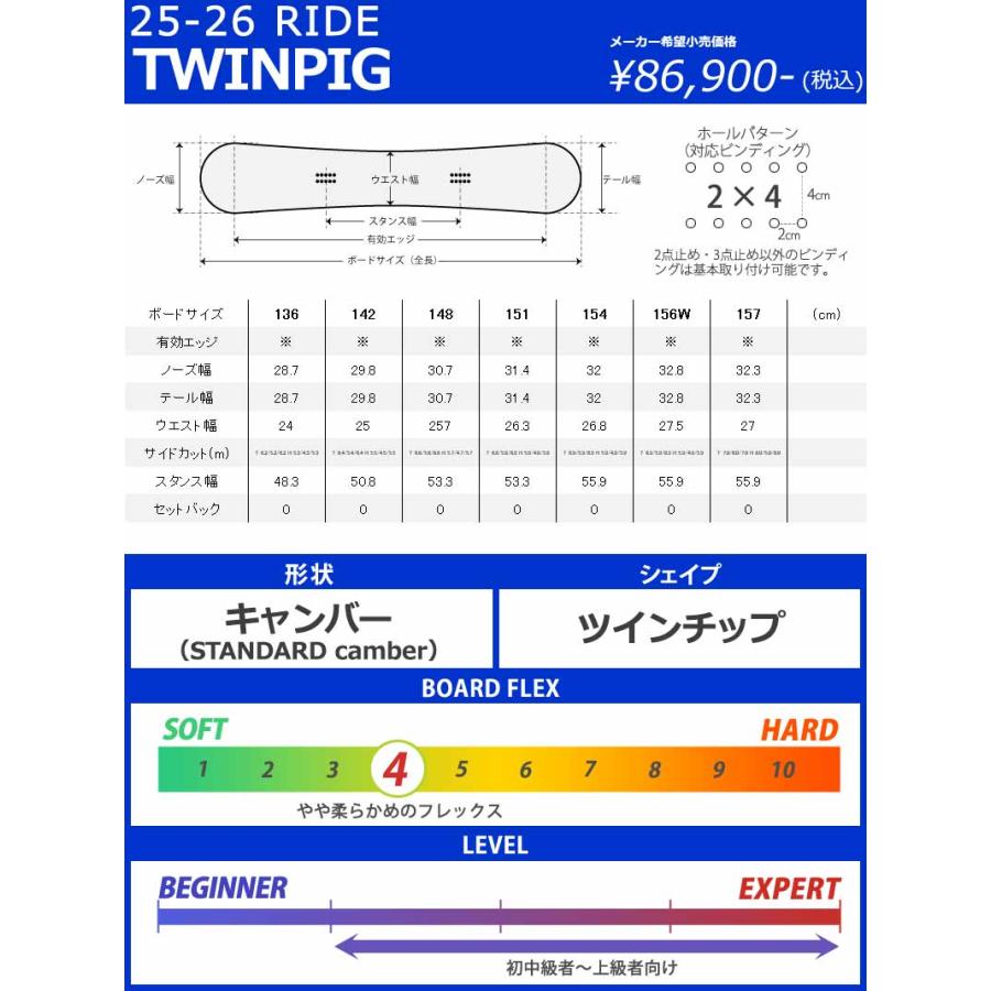 25-26 RIDE/ライド TWINPIG ツインピグ メンズ レディース
