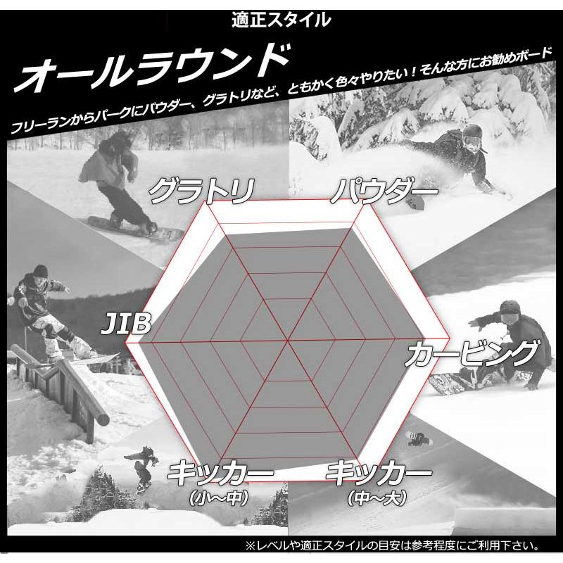 23-24 RIDE / ライド TWINPIG ツインピグ メンズ レディース 23-24 RIDE / ライド TWINPIG ツインピグ メンズ レディース