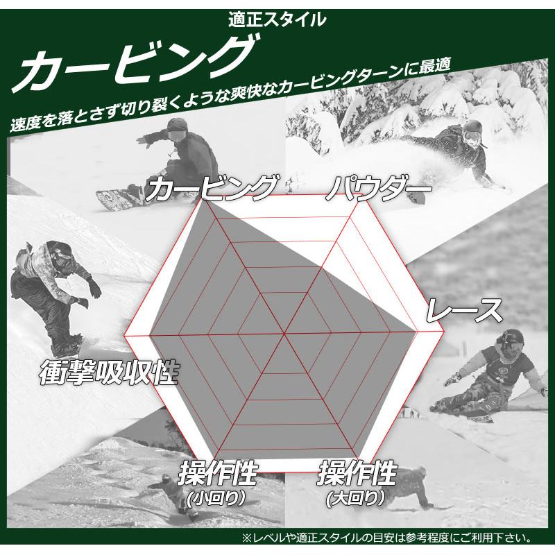 GRAY（グライ） 26-27 GRAY SNOWBOARDS/グレイ TYCOON タイクーン
