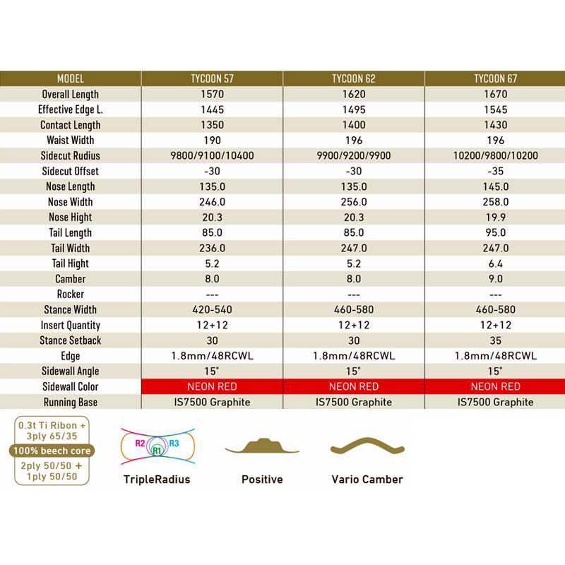 GRAY（グライ） 25-26 GRAY/グレイ TYCOON タイクーン メンズ