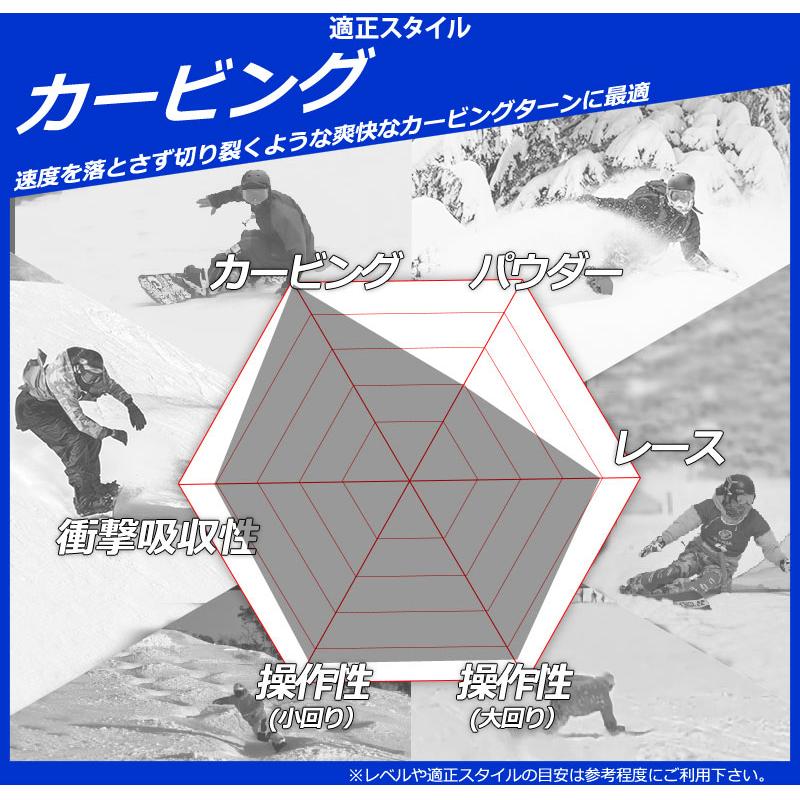 GRAY（グライ） 25-26 GRAY/グレイ TYCOON タイクーン メンズ