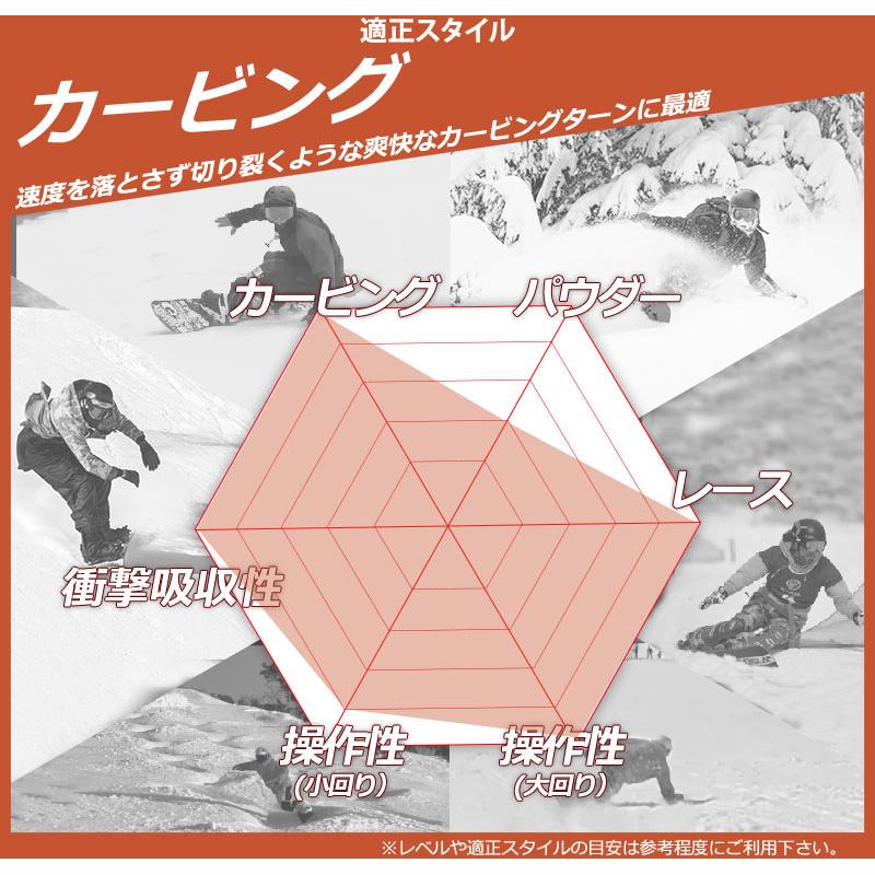 GRAY（グライ） 24-25 GRAY/グレイ TYCOON TypeS iZ タイクーン