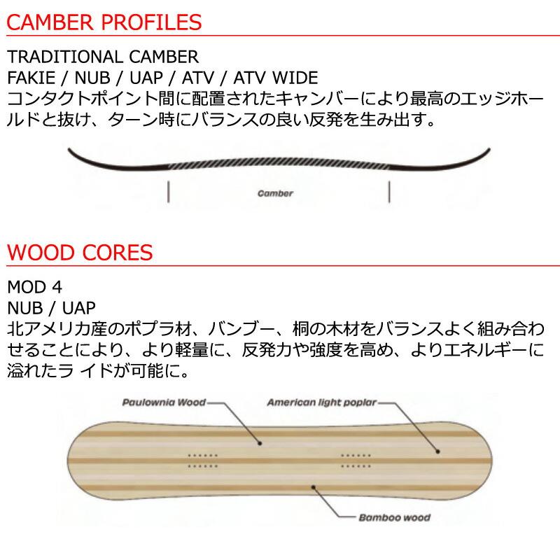 SIMS 25-26 SIMS/シムス UAP ユーエーピー メンズ レディース