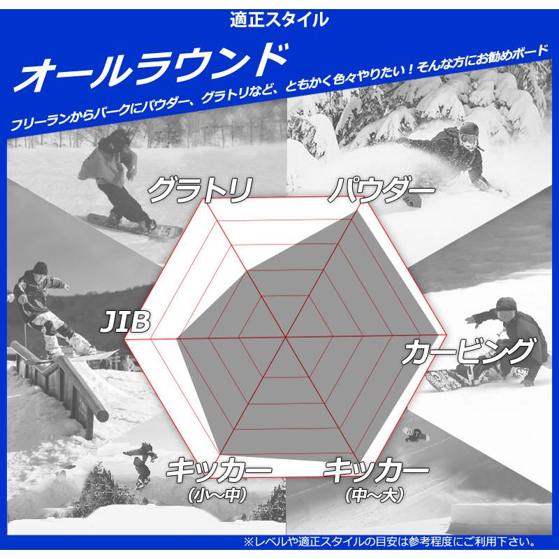 SIMS 25-26 SIMS/シムス UAP ユーエーピー メンズ レディース