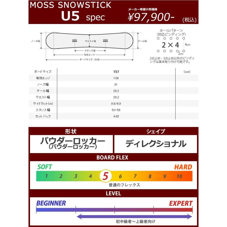22-23 MOSS SNOWSTICK/モススノースティック U5 ユー5 メンズ スノーボード パウダー 板 2023