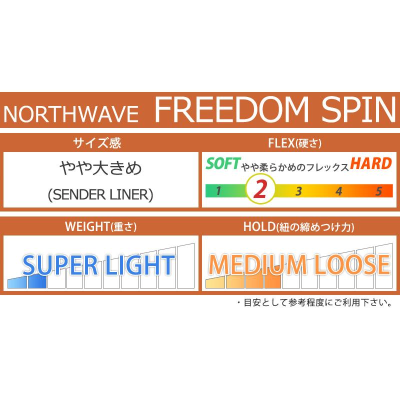 NORTHWAVE（ノースウェーブ） 24-25 NORTHWAVE / ノースウェーブ
