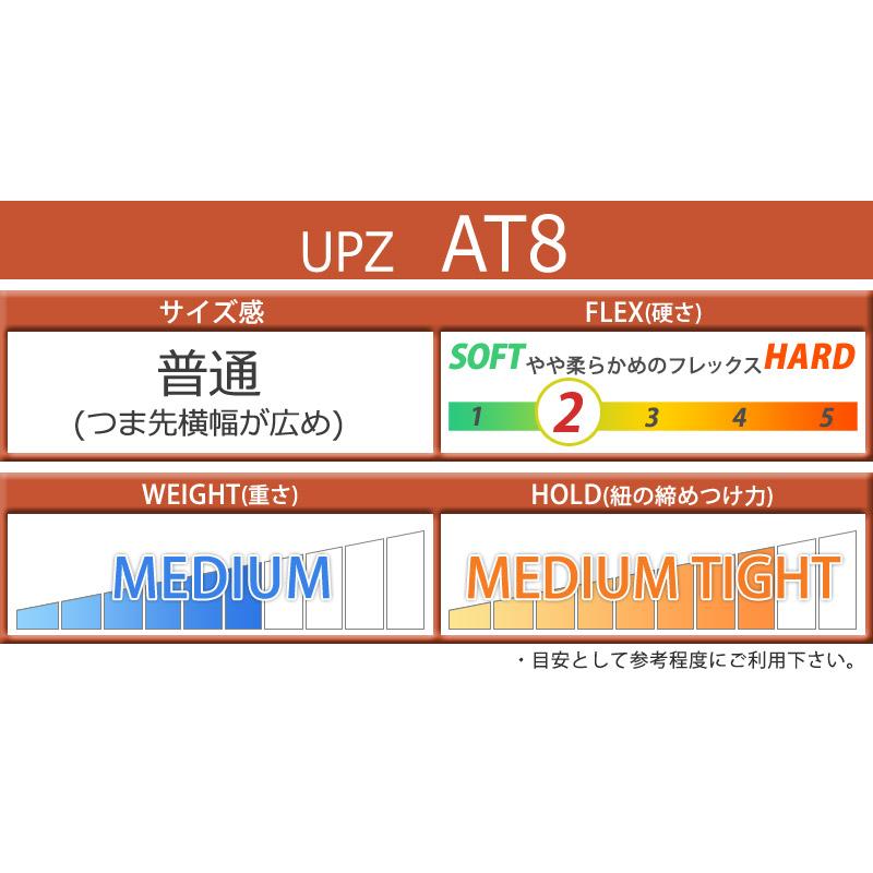 24-25 UPZ / ユーピーゼット AT8 FLOインナー メンズ レディース アルペン ハードブーツ スノーボード 2025 予約商品｜breakout｜05