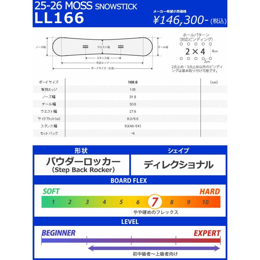 NOW 25-26 MOSS SNOWSTICK/モススノースティック LL166 エルエル166