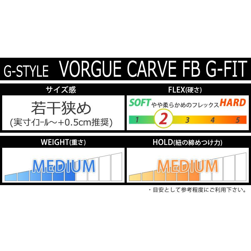 23-24 G-STYLE / ジースタイル VORGUE CARVE FB G-FIT ボーグ 23-24 G-STYLE / ジースタイル VORGUE CARVE FB G-FIT ボーグ