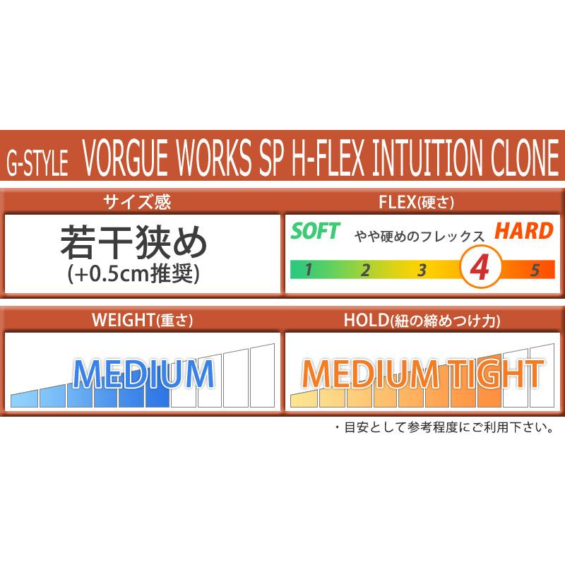 24-25 G-STYLE / ジースタイル VORGUE WORKS H-FLEX INTUITION CLONE メンズ レディース アルペンハードブーツ スノーボード 2025 予約商品｜breakout｜06