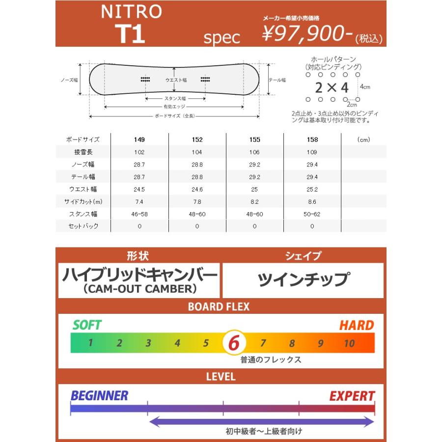 NITRO（ナイトロ） 24-25 NITRO / ナイトロ T1 ティーワン メンズ