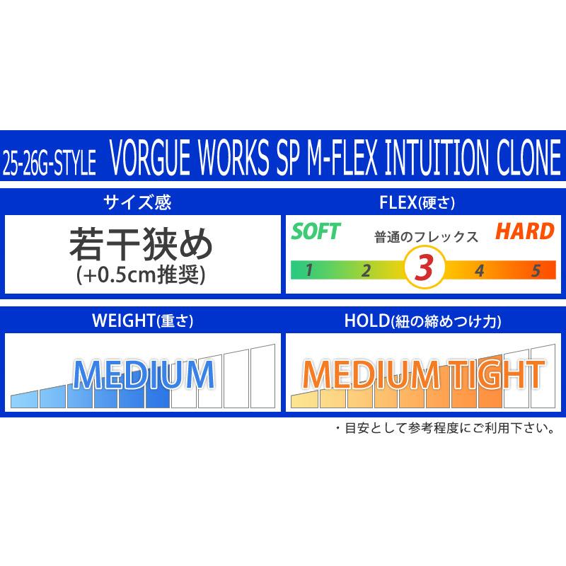 25-26 G-STYLE / ジースタイル VORGUE WORKS M-FLEX INTUITION CLONE