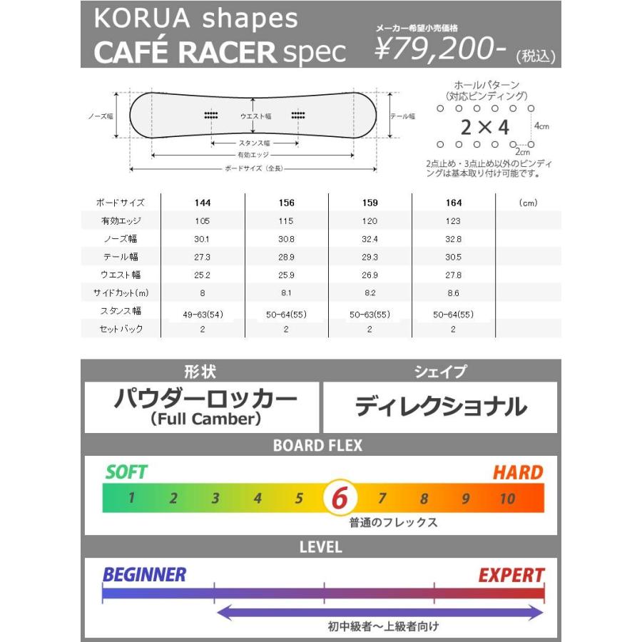 KORUA shapes / コルアシェイプス CAFE RACER カフェレーサー メンズ