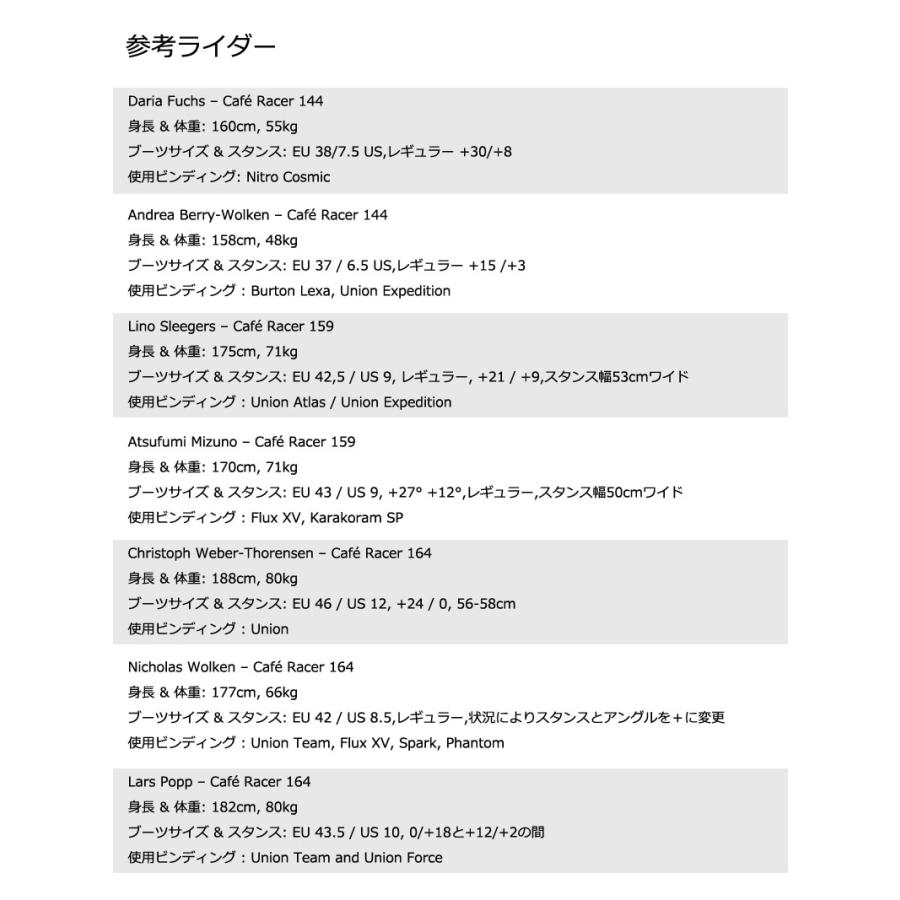 KORUA shapes/コルアシェイプス CAFE RACER カフェレーサー メンズ