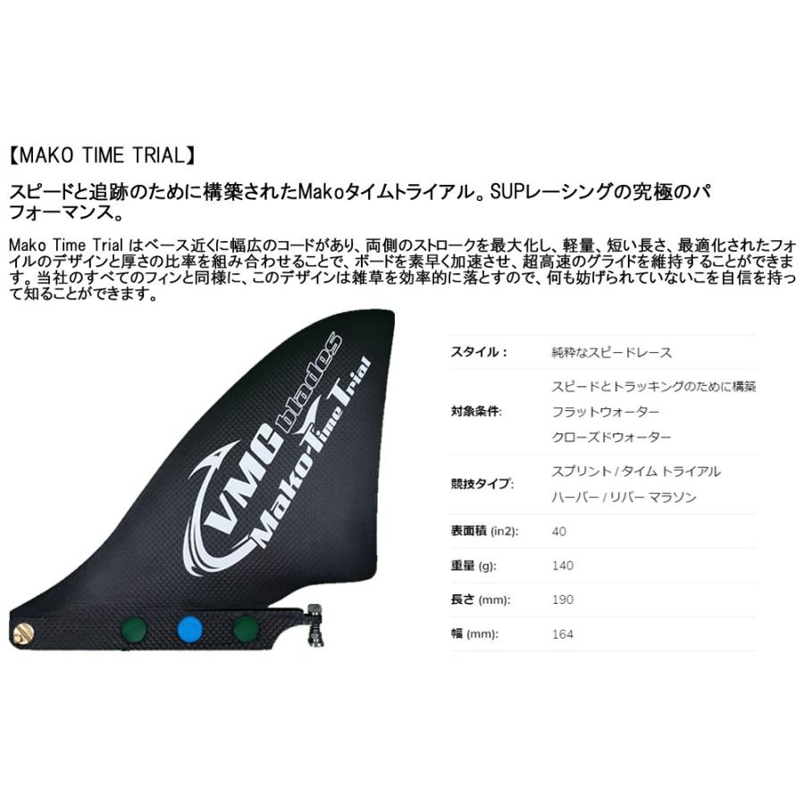 VMG Blades SUP FIN / ブイエムジーブレード サップフィン レース