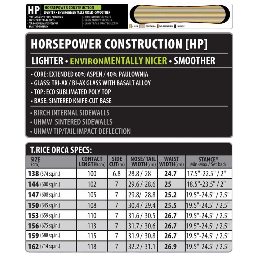 25-26 LIB TECH/リブテック T.RICE ORCA トラビスライスオルカ メンズ レディース スノーボード パウダー 板 2026 |  | 02