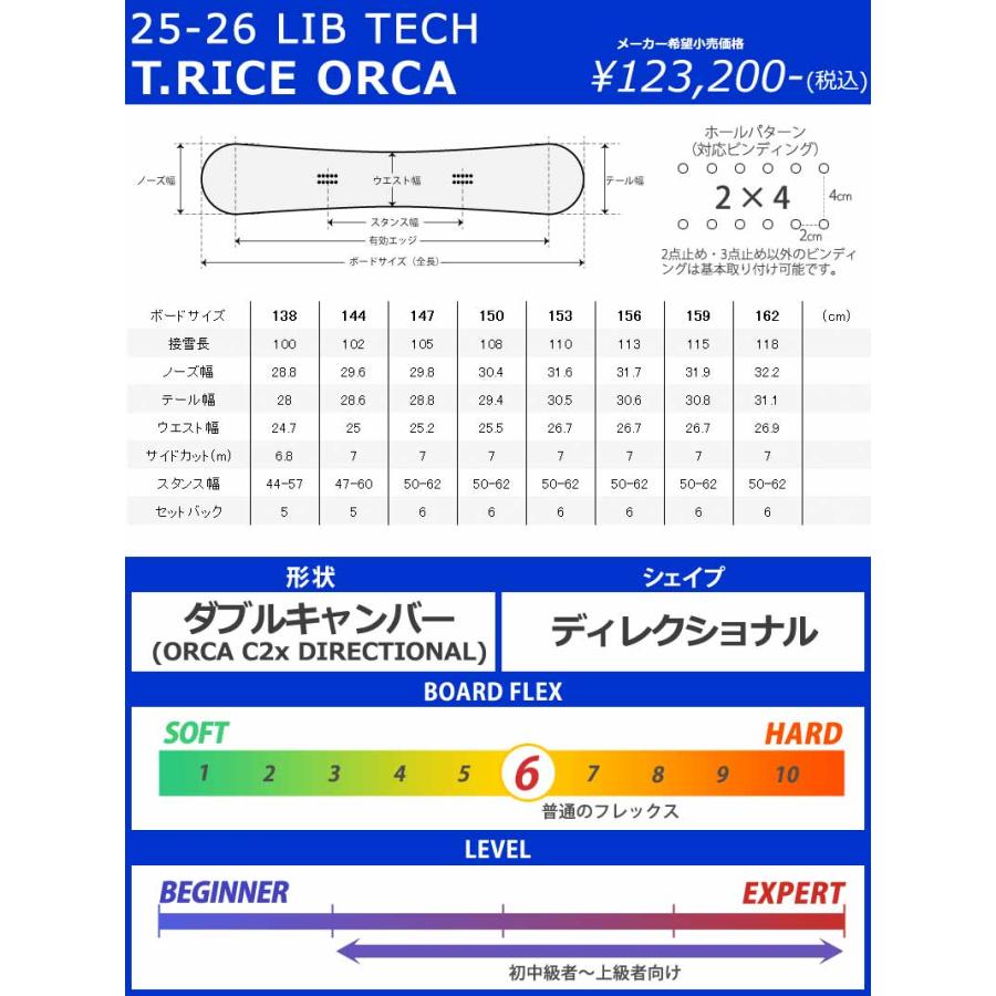 25-26 LIB TECH/リブテック T.RICE ORCA トラビスライスオルカ メンズ レディース スノーボード パウダー 板 2026 |  | 06