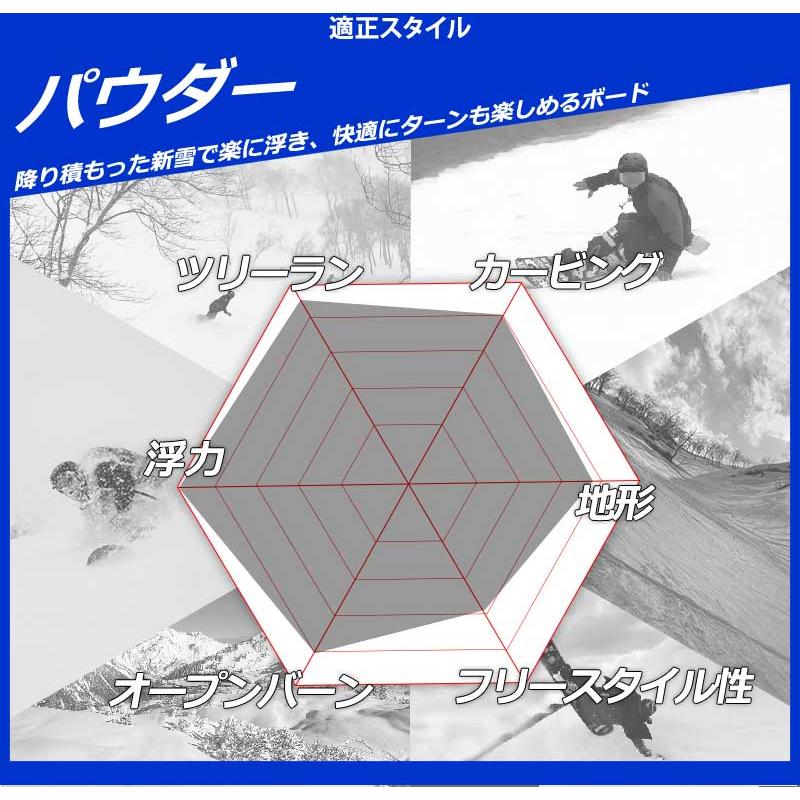 25-26 LIB TECH/リブテック T.RICE ORCA トラビスライスオルカ メンズ レディース スノーボード パウダー 板 2026 |  | 07