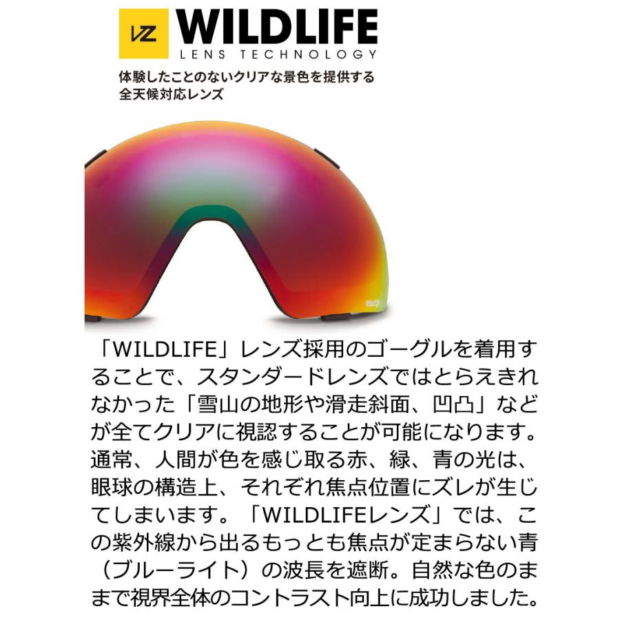 【新品未使用】24-25 VONZIPPER ゴーグル MACHvfs 色KLC □ VONZIPPER □ 2023-24 MACH VFS - JAPAN FIT 正規品 / BLACK