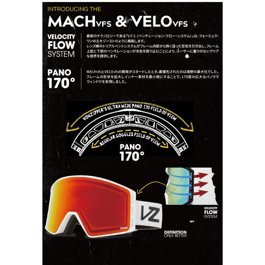 VONZIPPER 24-25 VONZIPPER/ボンジッパー MACH VFS マッハ