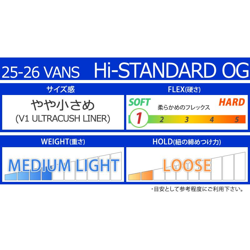 VANS 25-26 VANS/バンズ Hi-STANDARD OG ハイスタンダード