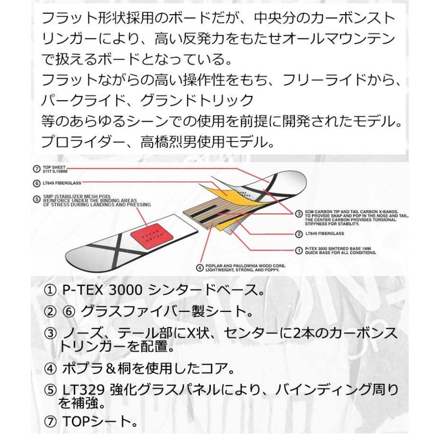 ALLIAN 21-22 SESSIONS/セッションズ AWESOME メンズ ALLIAN 21-22 SESSIONS/セッションズ AWESOME メンズ