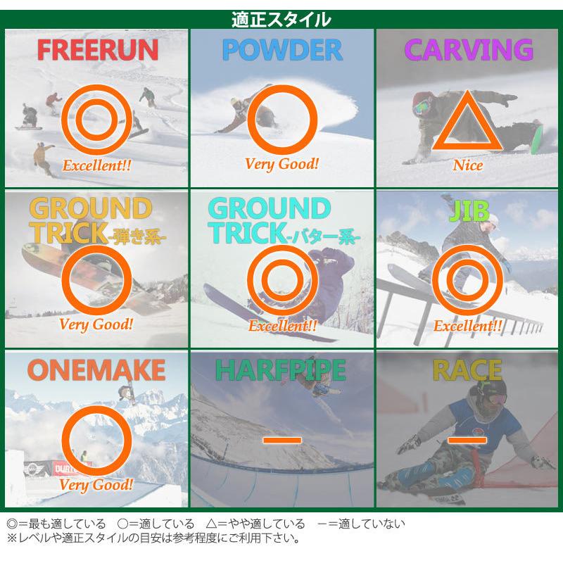 ALLIAN 21-22 SESSIONS/セッションズ AWESOME メンズ ALLIAN 21-22 SESSIONS/セッションズ AWESOME メンズ