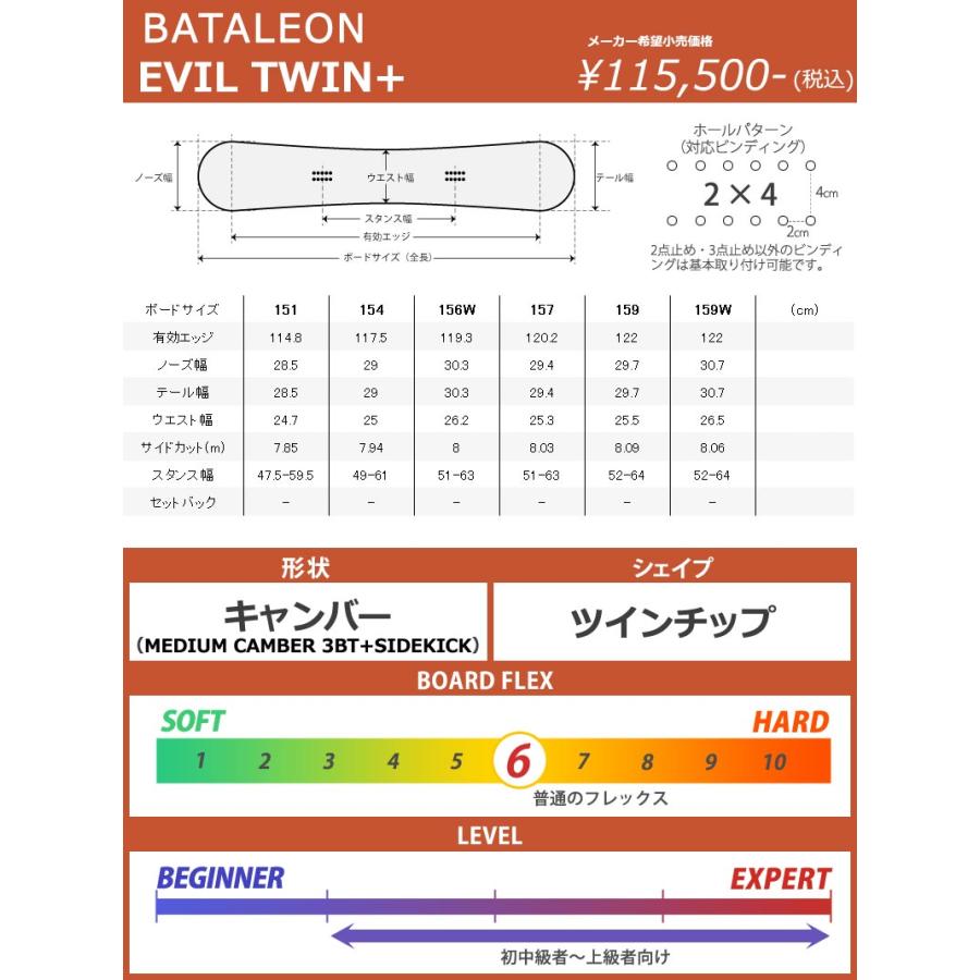 BATALEON 24-25 / バタレオン EVIL TWIN+ エビルツイン プラス BATALEON 24-25 / バタレオン EVIL TWIN+ エビルツイン プラス