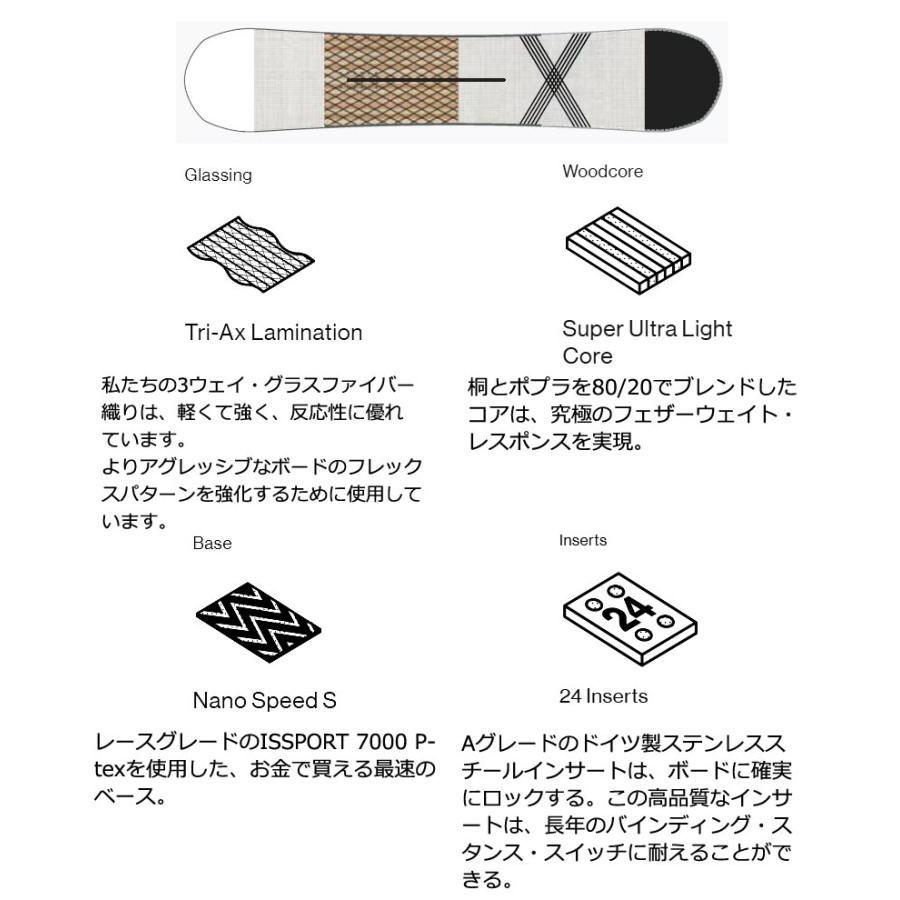 BATALEON 24-25 / バタレオン EVIL TWIN+ エビルツイン プラス BATALEON 24-25 / バタレオン EVIL TWIN+ エビルツイン プラス