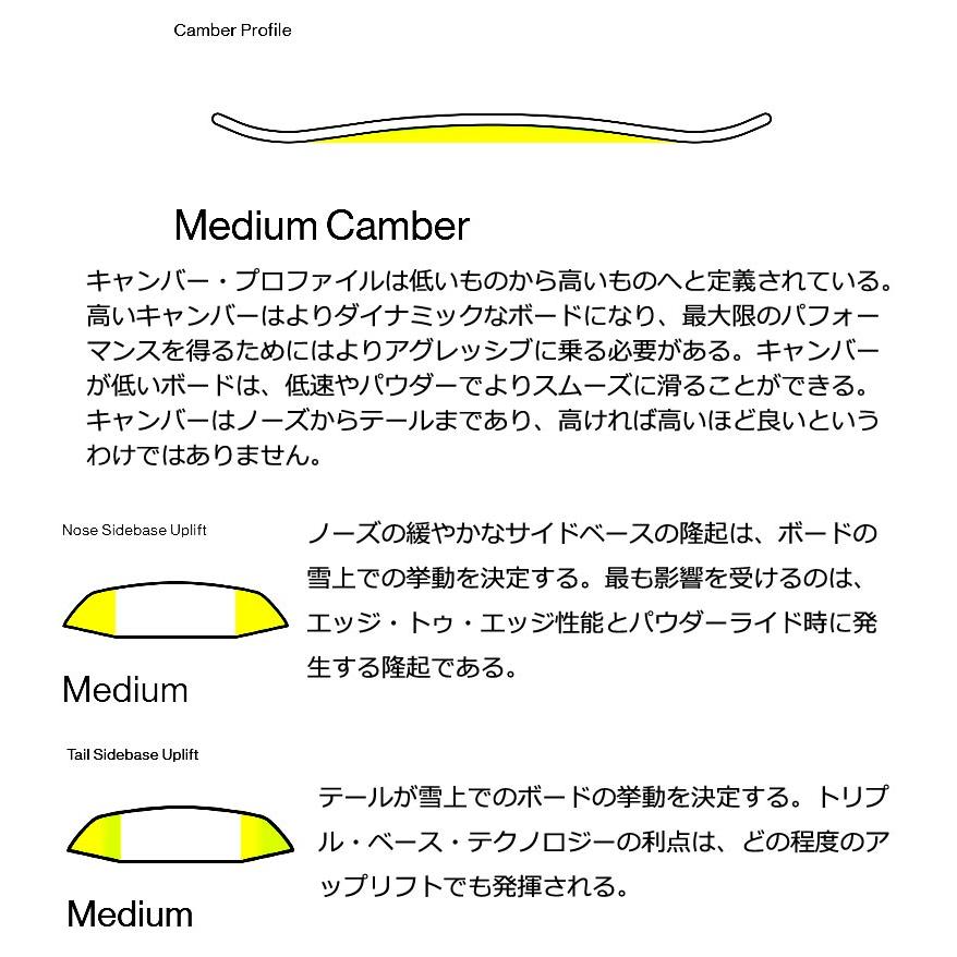 BATALEON（バタレオン） 24-25 BATALEON / バタレオン EVIL TWIN+