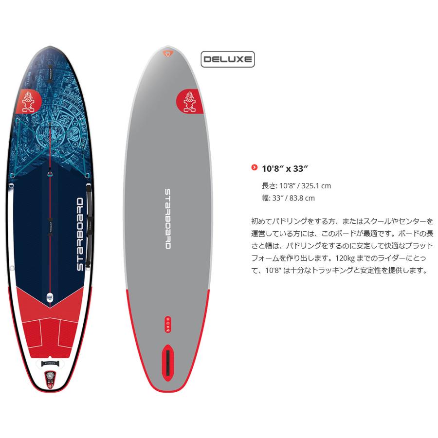 2025 STARBOARD I GO TIKINE WAVE DELUXE SINGLE CHAMBER 10