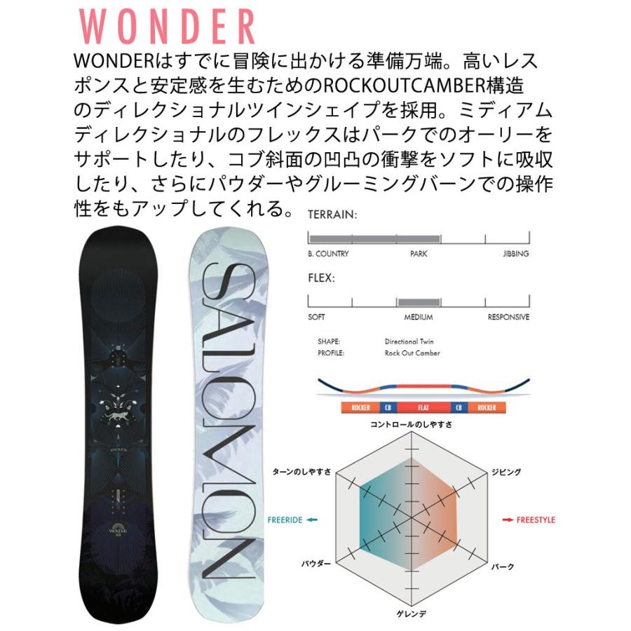 特典付き 19 Salomon サロモン Wonder ワンダー レディース 板 スノーボード Breakout 通販 Paypayモール