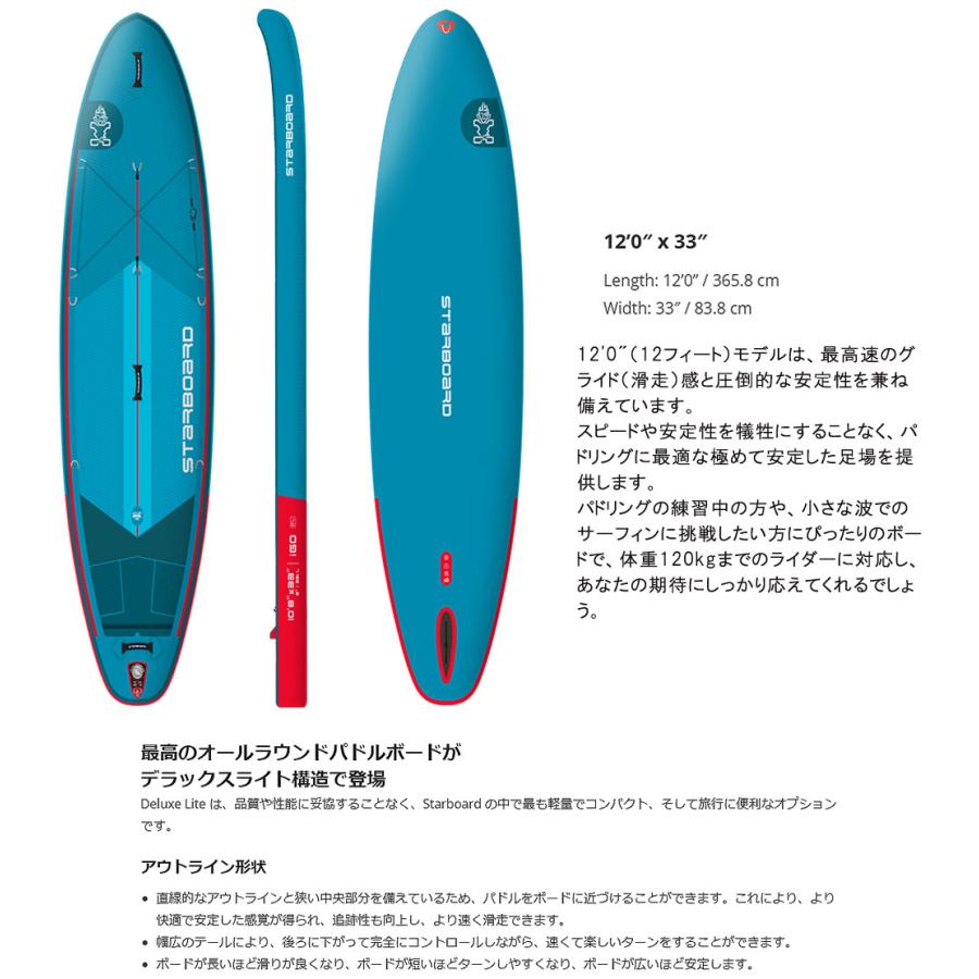 25-26 STARBOARD I GO WITH PADDLE DELUXE LITE 12'0 X 33/スター