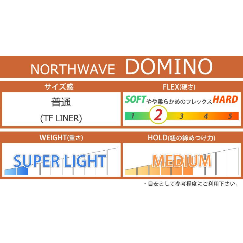 24-25 NORTHWAVE / ノースウェーブ DOMINO SLS ドミノ レディース ブーツ スノーボード 2025 | NORTHWAVE | 04