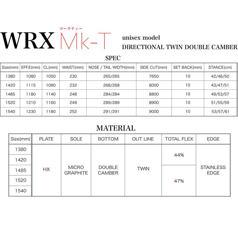 23-24 WRX SB / ダブルアールエックス Mk-T マークティー メンズ レディース スノーボード ラントリ グラトリ カービング 板 2024｜breakout｜03