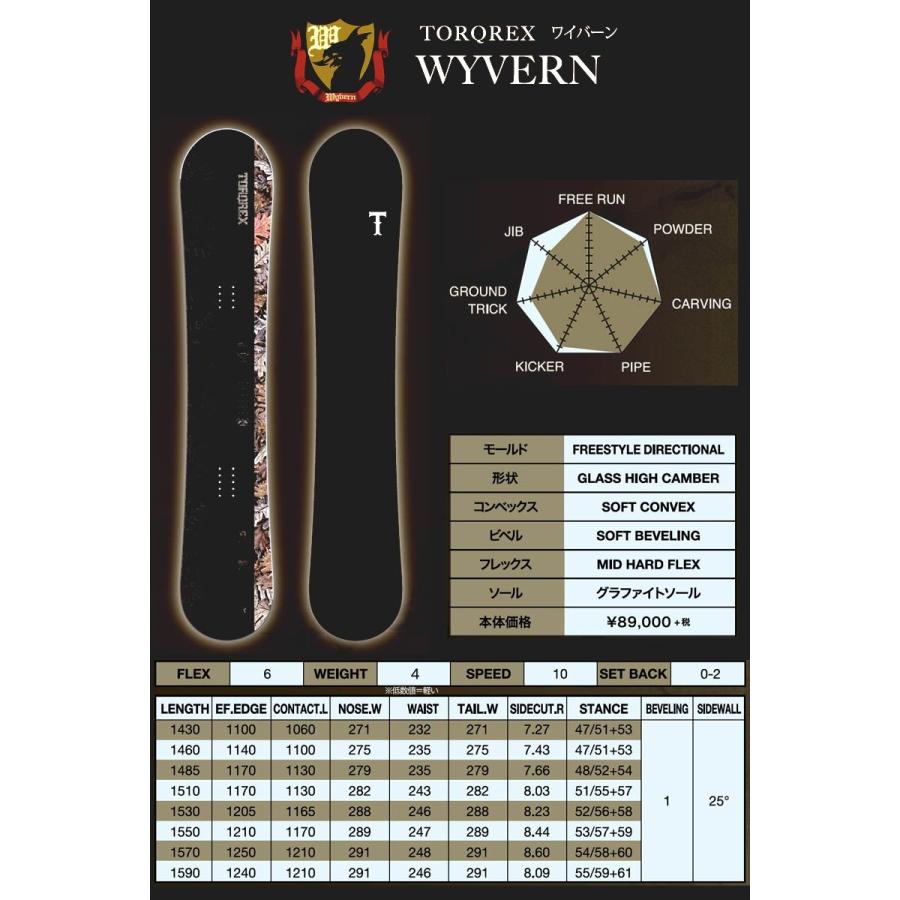 TORQREX WYVERN 157 スノーボード Amazon | TORQREX (トルクレックス WYVERN ワイバーン グラス