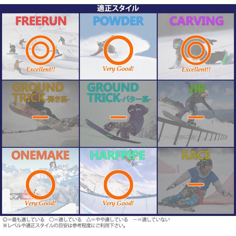 20-21 TORQREX / トルクレックス WYVERN ワイバーン メンズ レディース