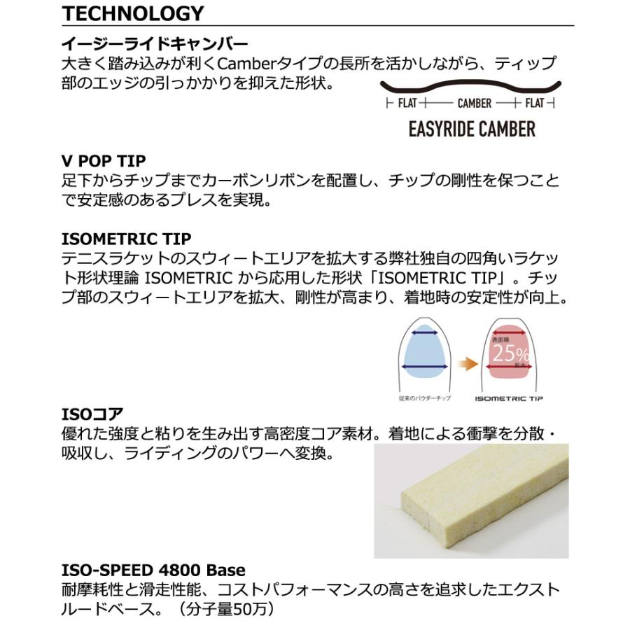 YONEX（ヨネックス） 25-26 YONEX/ヨネックス DECLIC デクリック