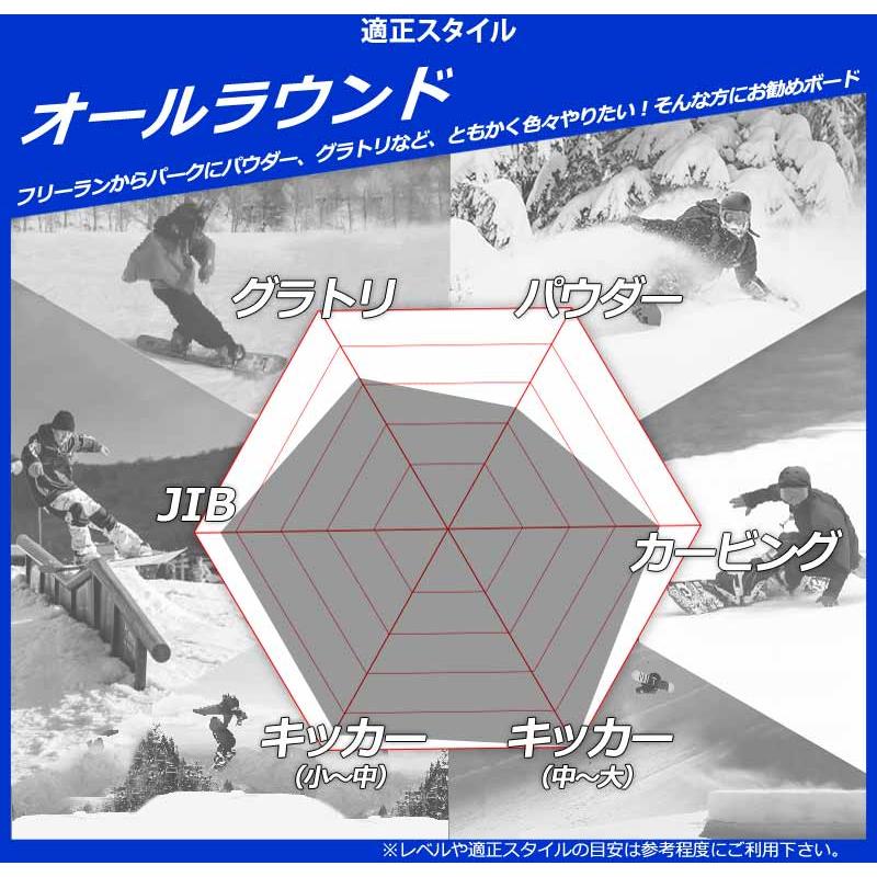 YONEX（ヨネックス） 25-26 YONEX/ヨネックス STYLAHOLIC スタイラ