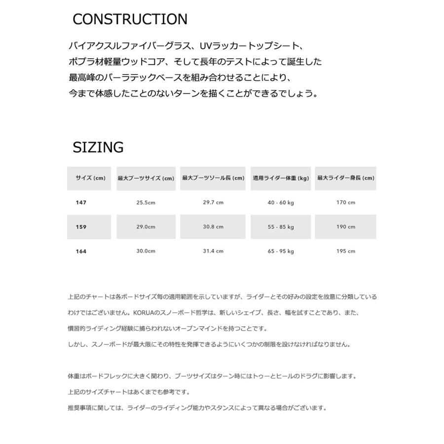 KORUA shapes/コルアシェイプス PENCIL ペンシル メンズ レディース